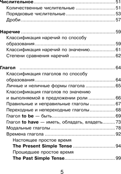 Изображение товара Учебное пособие АСТ Все правила английского языка для школьников в схемах и таблицах
