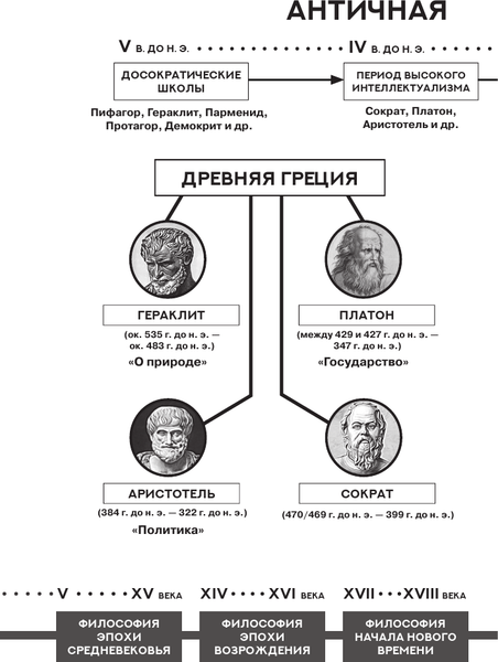 Изображение товара Книга АСТ Золотые законы и нравственные правила, мягкая обложка (Пифагор)