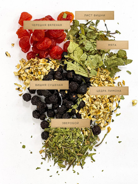 Изображение товара Набор для приготовления настоек Дед Алтай Зимняя вишня 3789