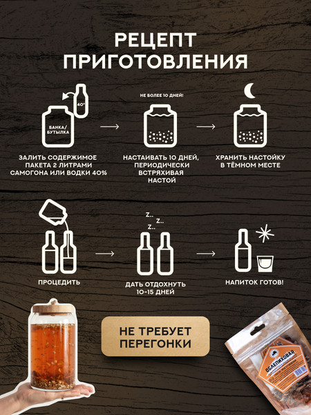 Изображение товара Набор для приготовления настоек Дед Алтай Облепиховая 4065