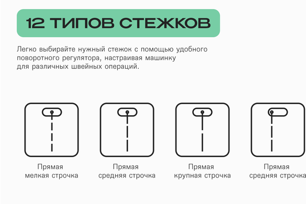 Изображение товара Швейная машина RAGEX R1103-100 (белый/зеленый)