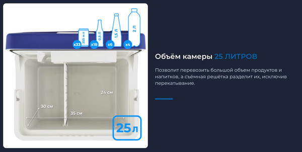 Изображение товара Автохолодильник Zugel ZCR251D