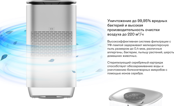 Изображение товара Климатический комплекс Garlyn AirClean V70