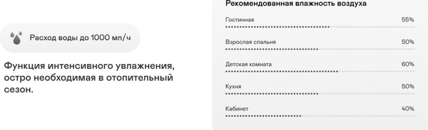 Изображение товара Климатический комплекс Garlyn AirClean V70