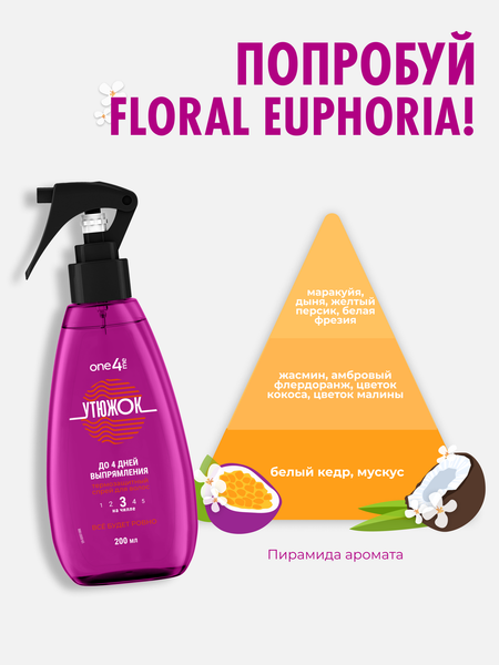 Изображение товара Спрей для укладки волос One4me Утюжок термозащитный (200мл)