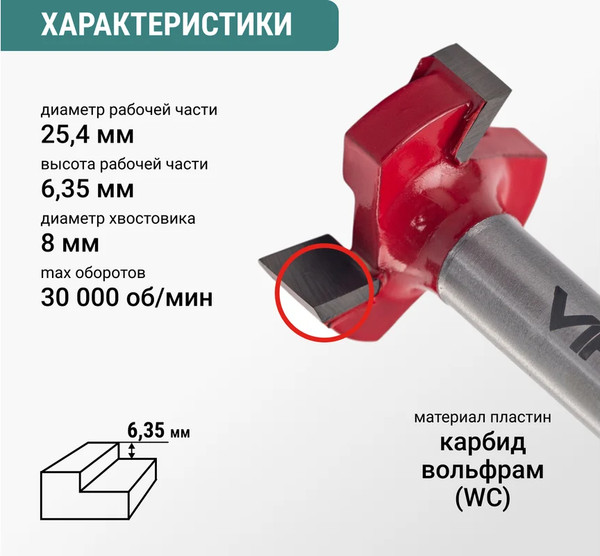 Изображение товара Фреза Vira 25.4мм / 553392