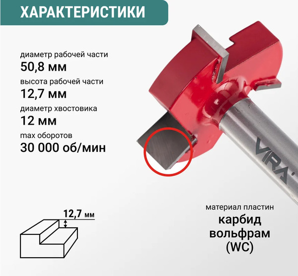 Изображение товара Фреза Vira 50.8мм / 553393