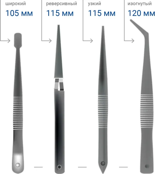 Изображение товара Набор губцевого инструмента Kroft 202007 (4шт)