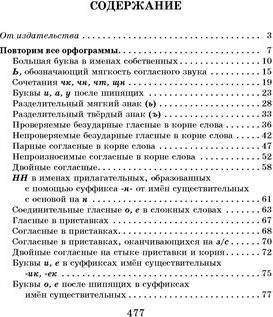 Изображение товара Учебное пособие Литера Полный курс русского языка. 4 класс, твердая обложка (Ушакова Ольга)