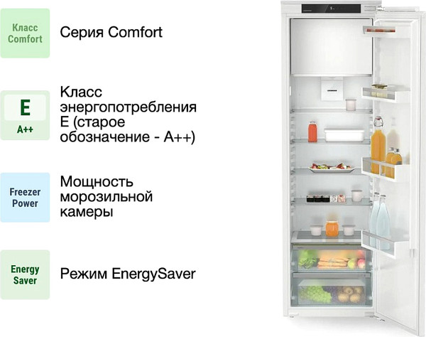Изображение товара Встраиваемый холодильник Liebherr IRe 5101