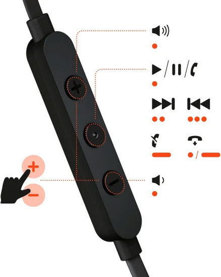 Изображение товара Наушники JBL Tune 305C (белый)