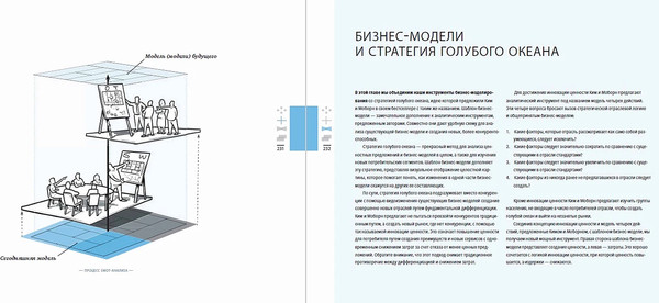 Изображение товара Нехудожественная книга Альпина Построение бизнес-моделей (Остервальдер А., Пинье И. 9785961463156)