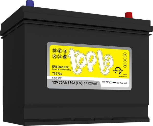 Изображение товара Автомобильный аккумулятор Topla EFB 70R D26 R+