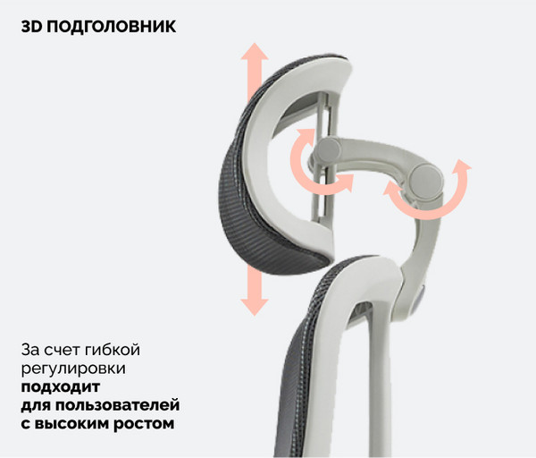 Изображение товара Кресло офисное Sparx FX-28 Fansil (белый/серый)