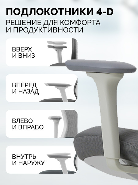 Изображение товара Кресло офисное Sparx FX-28 Fansil (белый/серый)