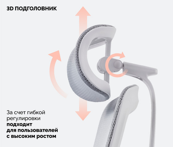 Изображение товара Кресло офисное Sparx FX-4 Ghost (белый/серый)