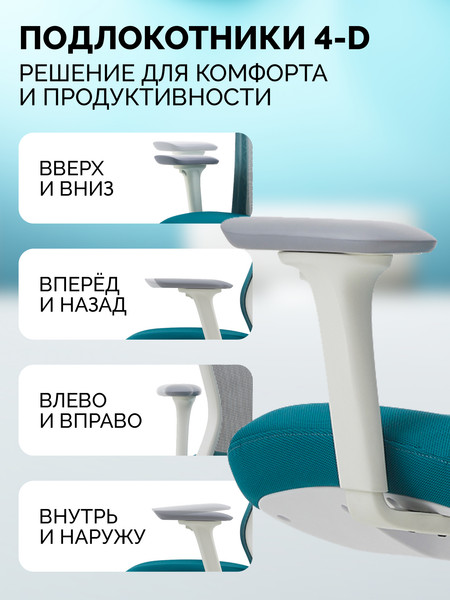 Изображение товара Кресло офисное Sparx FX-28-1 Fansil (White/Cyan)