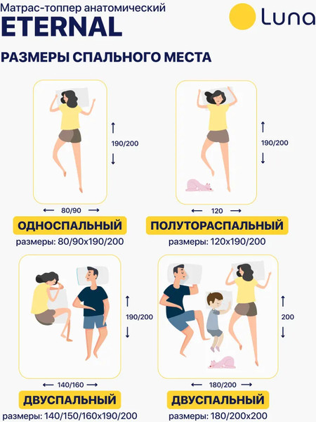 Изображение товара Наматрасник ортопедический Luna Eternal 90x200