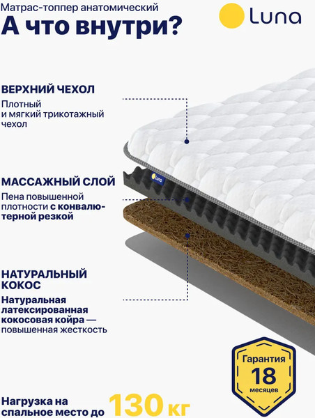 Изображение товара Наматрасник ортопедический Luna Eternal 90x200