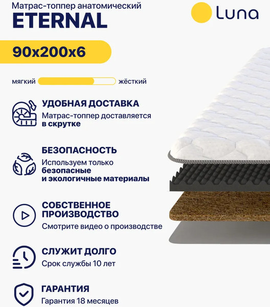 Изображение товара Наматрасник ортопедический Luna Eternal 90x200