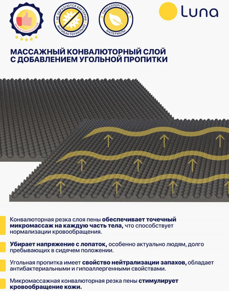 Изображение товара Наматрасник ортопедический Luna Eternal 180x200