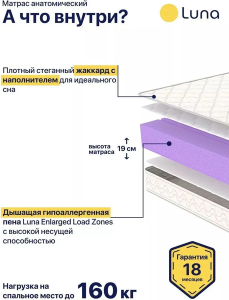Изображение товара Матрас Luna Active 140x190