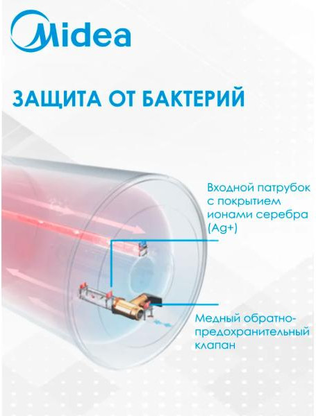 Изображение товара Накопительный водонагреватель Midea MWH10-15MPCA Kitchen Pro