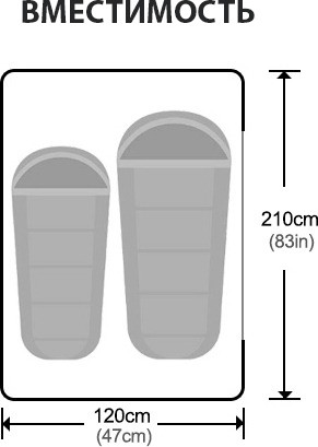 Изображение товара Палатка на крышу автомобиля Wild Land Bush Cruiser V2 Pro 120 / 900006-0001-0004