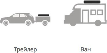 Изображение товара Палатка на крышу автомобиля Wild Land Voyager 160 / 201082