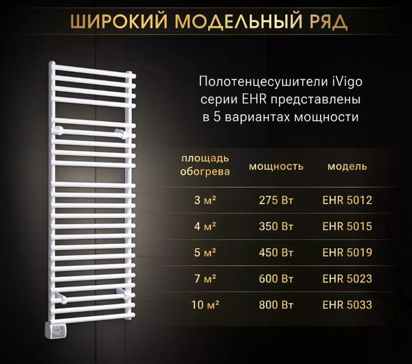 Изображение товара Полотенцесушитель электрический Ivigo EHR 5023 600Вт / 92092305120102 (белый)
