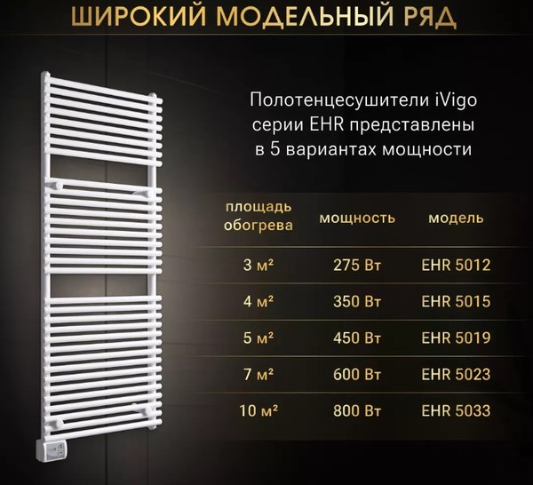 Изображение товара Полотенцесушитель электрический Ivigo EHR 5033 800Вт / 92083305120102 (белый)