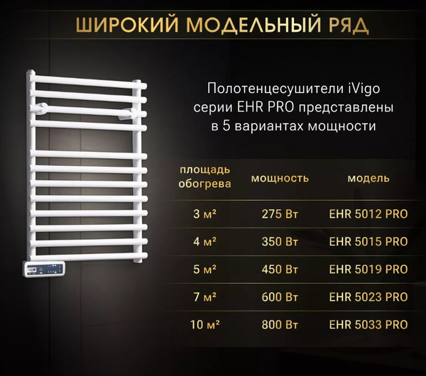 Изображение товара Полотенцесушитель электрический Ivigo EHR 5012 PRO 275Вт / 92321205650102 (белый)