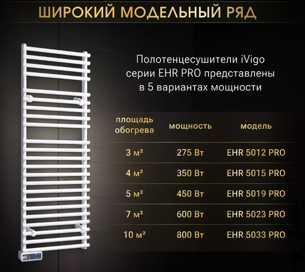 Изображение товара Полотенцесушитель электрический Ivigo EHR 5023 PRO 600Вт / 92322305120102 (белый)