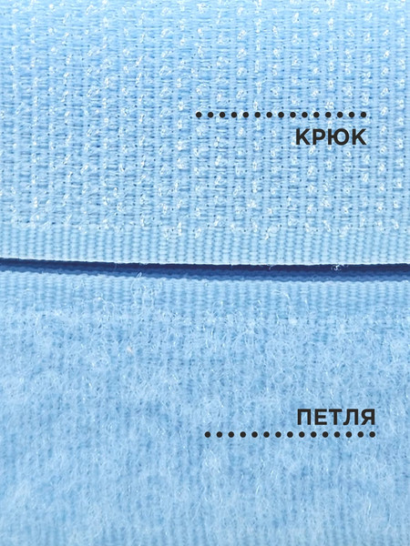 Изображение товара Застежки-липучки для шитья Sentex 25мм №005 ЛК 25 005-1 (1м, светло-голубой)