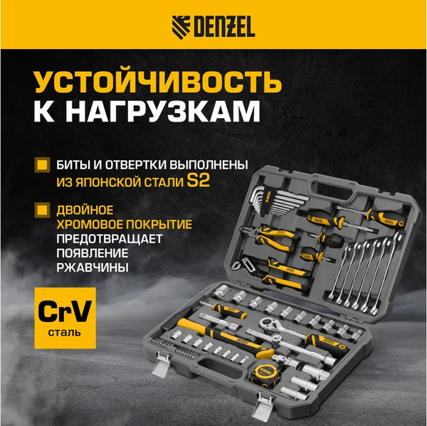 Изображение товара Универсальный набор инструментов Denzel 15801