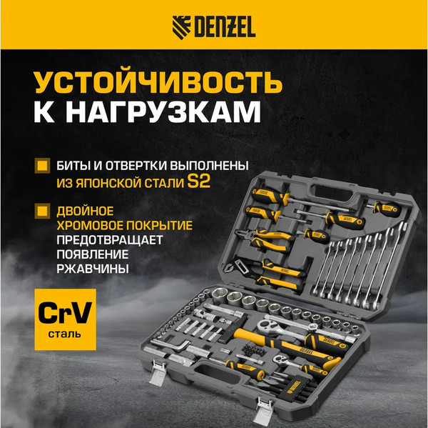 Изображение товара Универсальный набор инструментов Denzel 15802