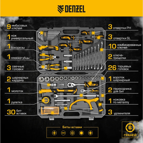 Изображение товара Универсальный набор инструментов Denzel 15803