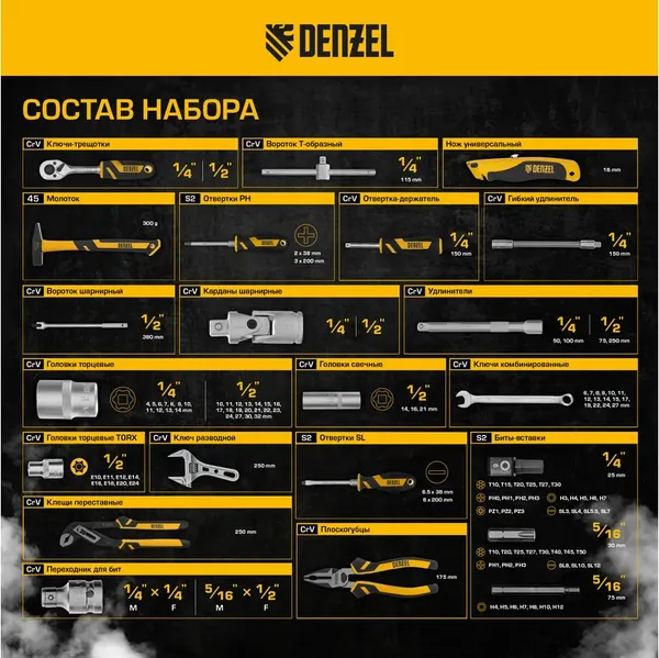Изображение товара Универсальный набор инструментов Denzel 15804