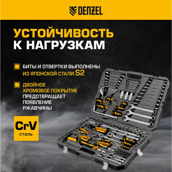 Изображение товара Универсальный набор инструментов Denzel 15805