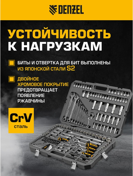 Изображение товара Универсальный набор инструментов Denzel 15807