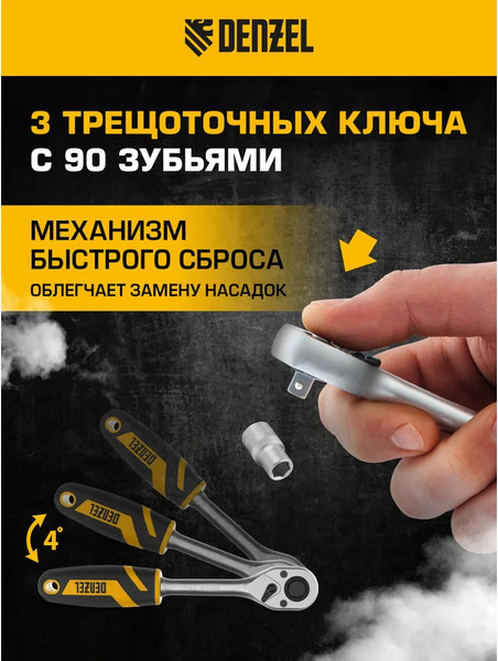 Изображение товара Универсальный набор инструментов Denzel 15807