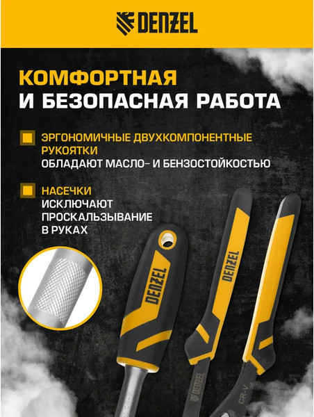 Изображение товара Универсальный набор инструментов Denzel 15807