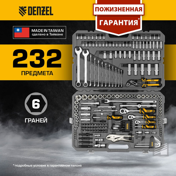 Изображение товара Универсальный набор инструментов Denzel 15808