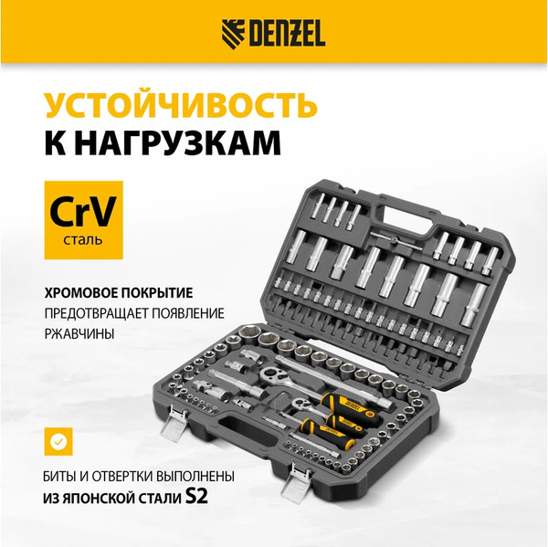 Изображение товара Универсальный набор инструментов Denzel 15814