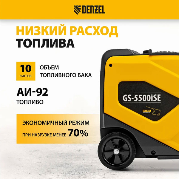 Изображение товара Инверторный генератор Denzel GS-5500iSE / 94712