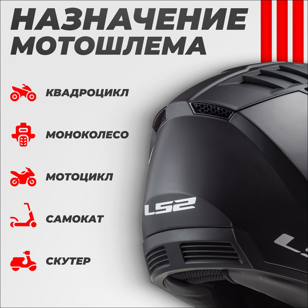 Изображение товара Мотошлем LS2 OF600 Copter 2 Solid (XS, черный матовый)