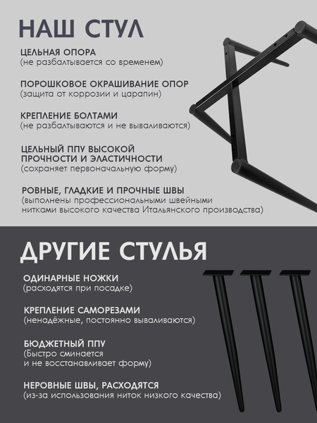 Изображение товара Набор стульев Arvento Бергамо (бежевый/черный)