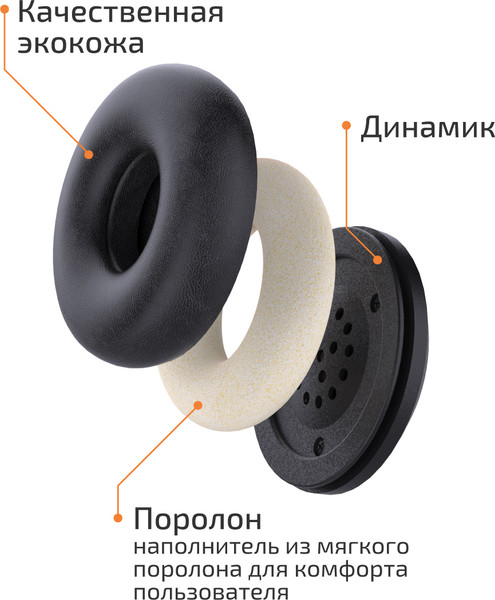 Изображение товара Наушники-гарнитура Accutone Converse UB95 USB