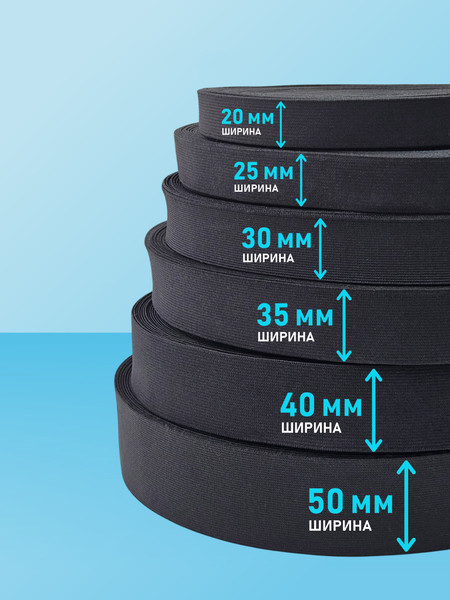 Изображение товара Резинка для шитья Sentex Ткацкая 40мм РТ (2м, черный)