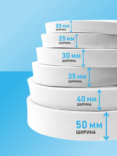 Изображение товара Резинка для шитья Sentex Ткацкая 50мм РТ (3м, белый)